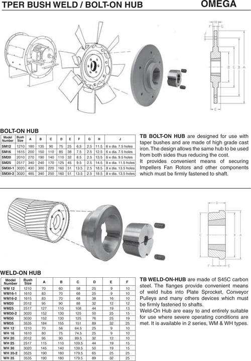 Taper Bush Products - Solid Resources Pte Ltd